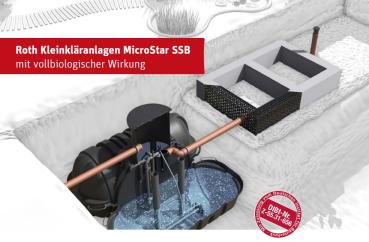 Roth Kleinkläranlage MicroStar SSB